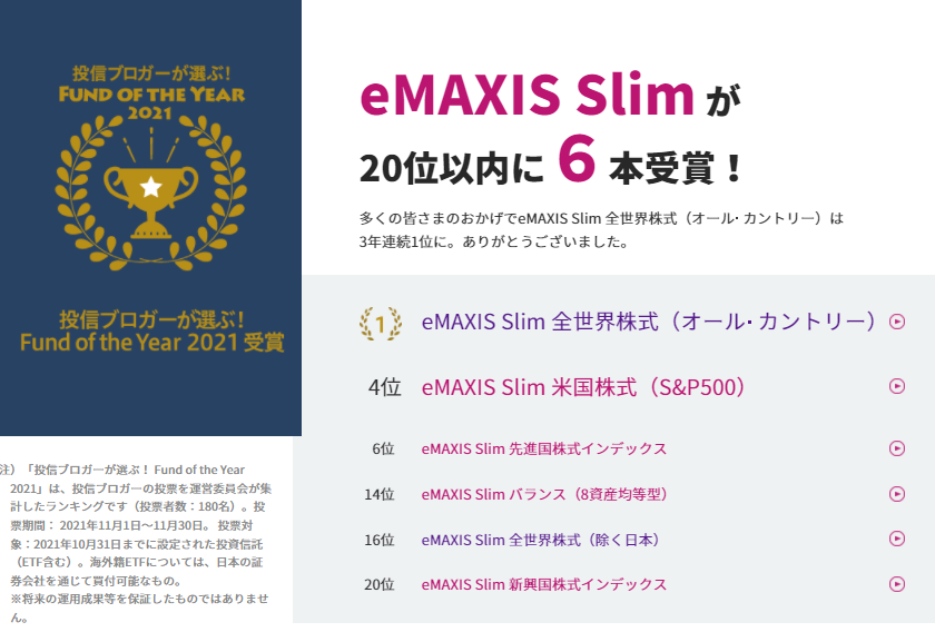 eMAXIS Slim 投信ブロガーが選ぶ！Fund of the Year 2021 受賞