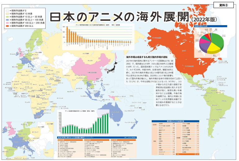 「日本動画協会」
日本アニメの海外展開マップ
